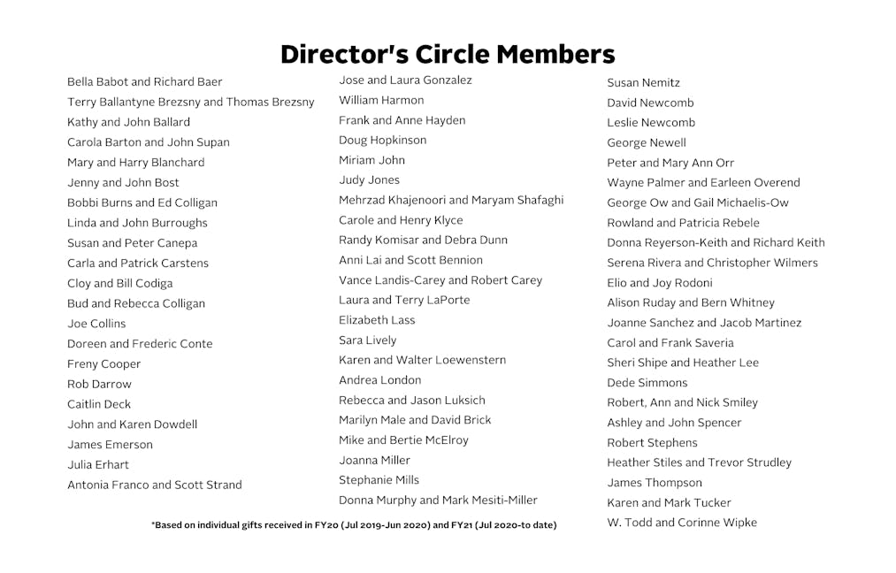 Directors Circle 4 26 21 1